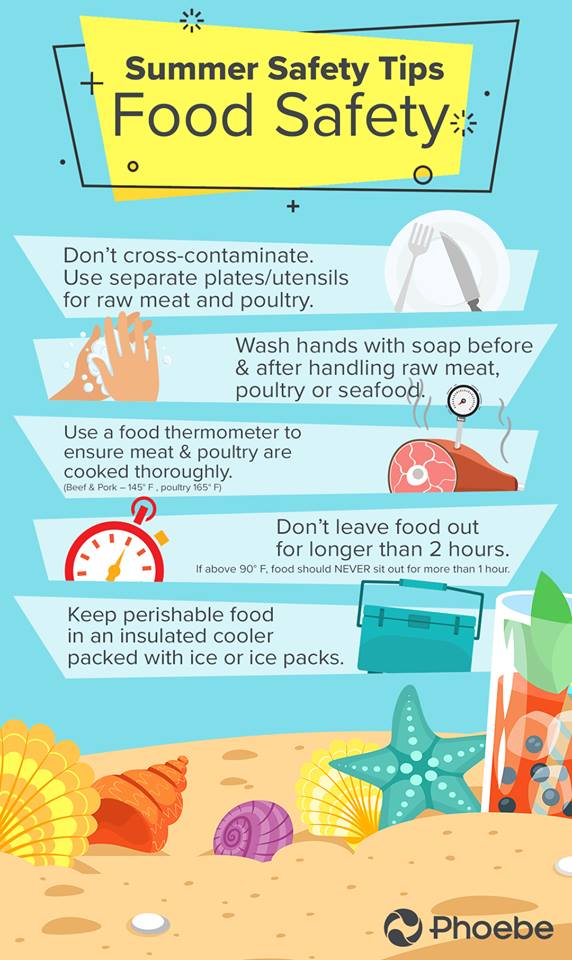Keep Food Safe During the Summer